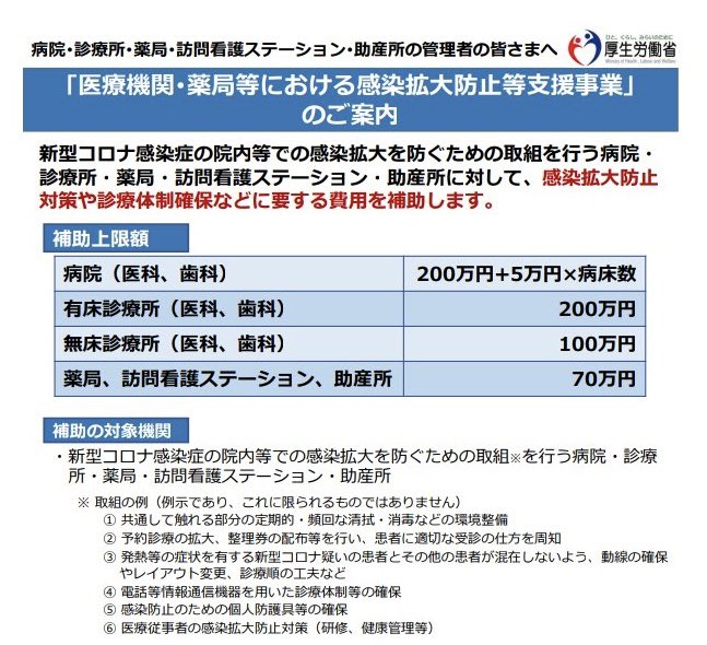 「感染対策ごっこ、続けてくれたらお金あげます。」

その金、誰の金だよ😇