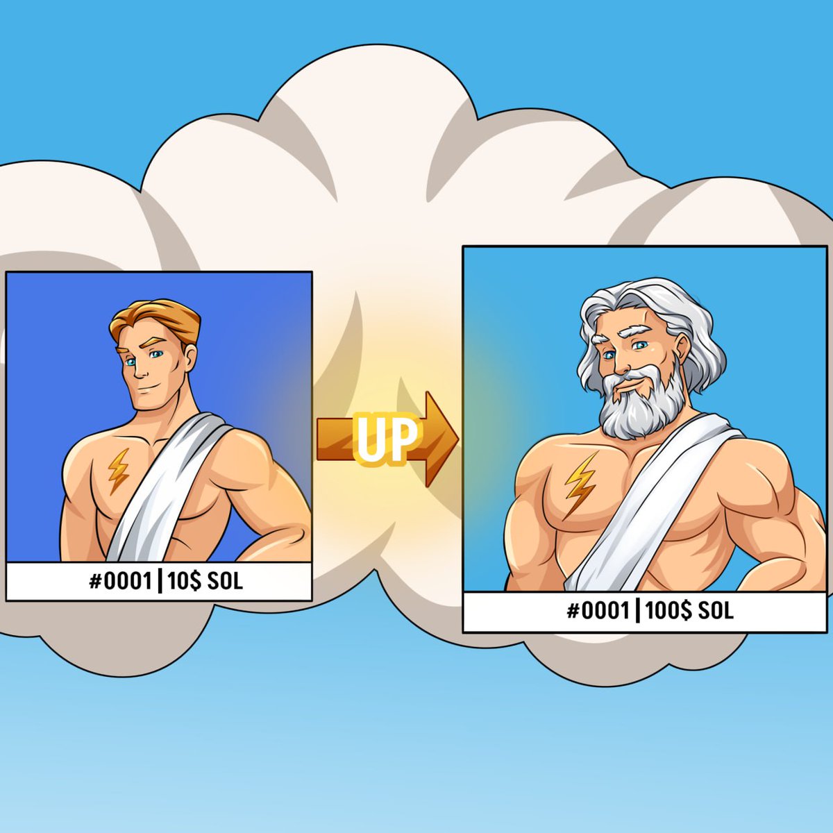 ⬆️ Level up your NFTs! 💎

Once we introduce 🖼 NFTs, you'll be able to have a chance to upgrade them by earning achievements in the Grow your World Telegram App and the Top Secret PvE Game.

It's better to start early! 🔜

World-first achievements are generously rewarded! 🤑