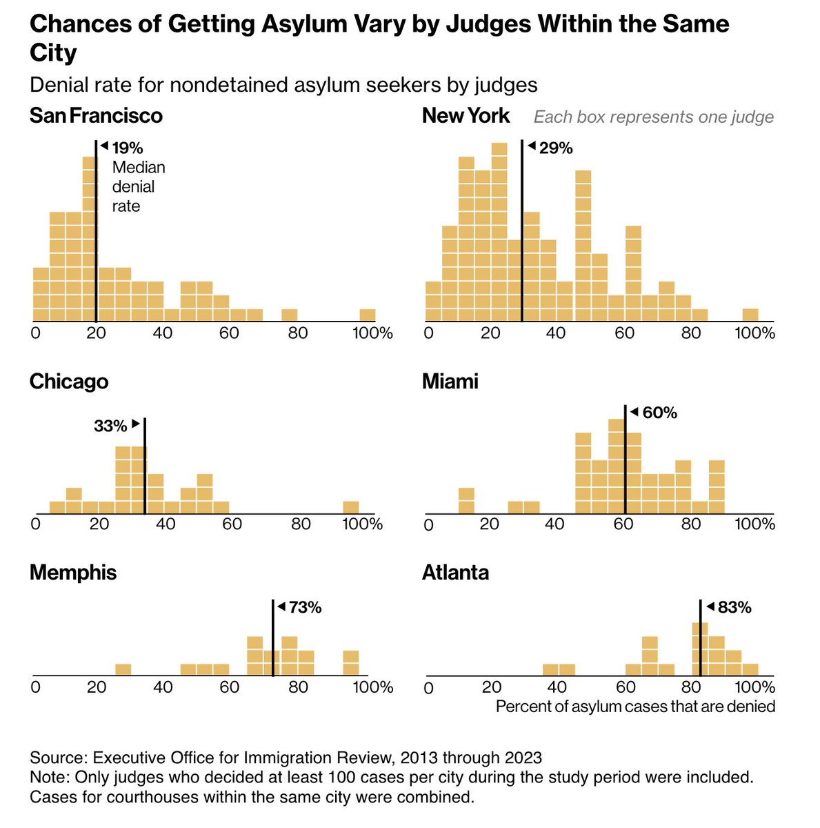 Laura Bliss tweet media
