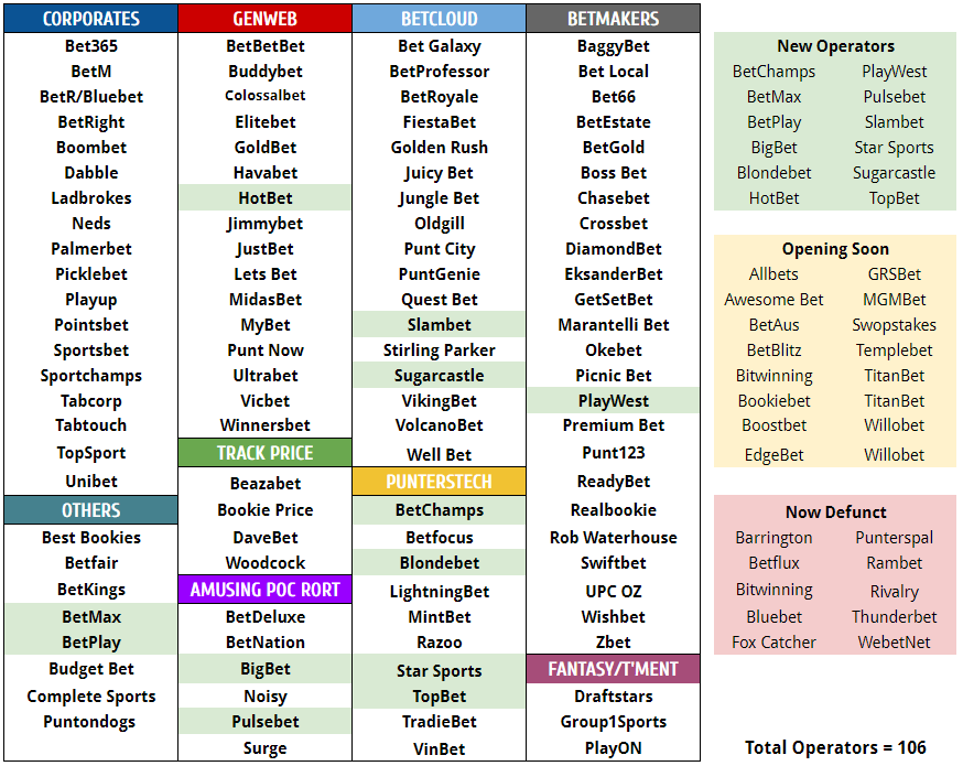 Nick White tweet media