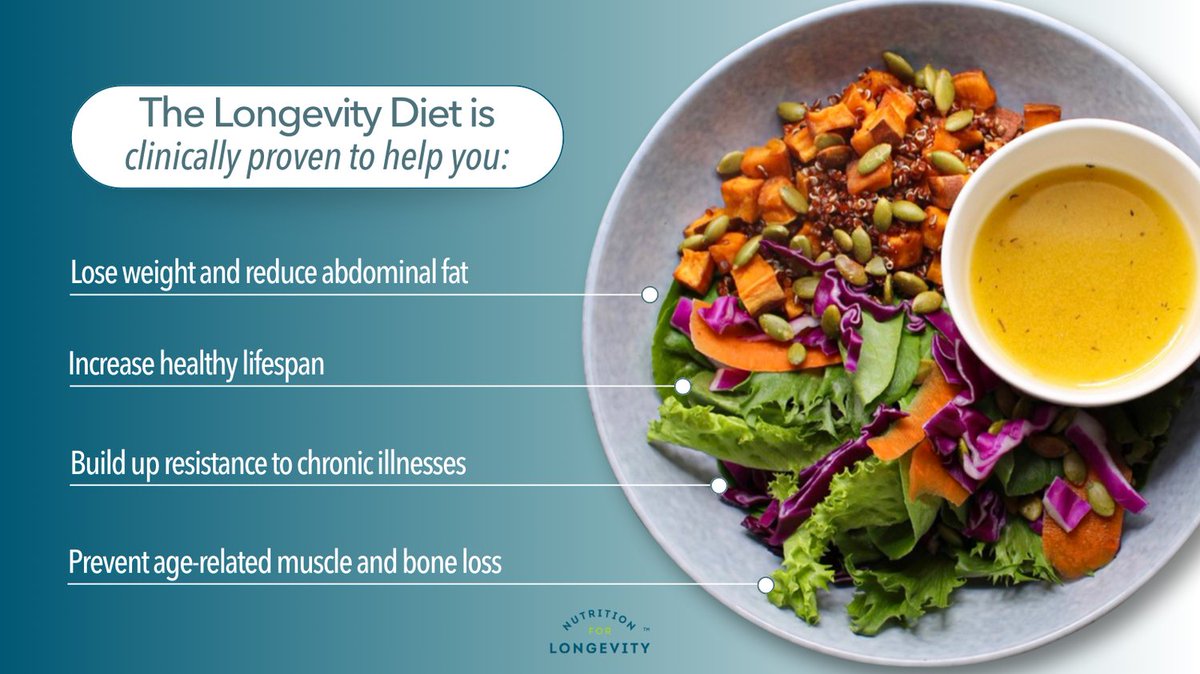 nflongevity's tweet photo. Can what you eat influence how long and how well you live?
Click here to view our meal plans:
https://t.co/FkR3XyL9UJ
#nutritionforlongevity #n4l #health #healthyfood #healthy #food #meal #mealdelivery #delivery #mealplan #mealkit #longo #drlongo #longevity #lifespan https://t.co/LsW0rMPFFt