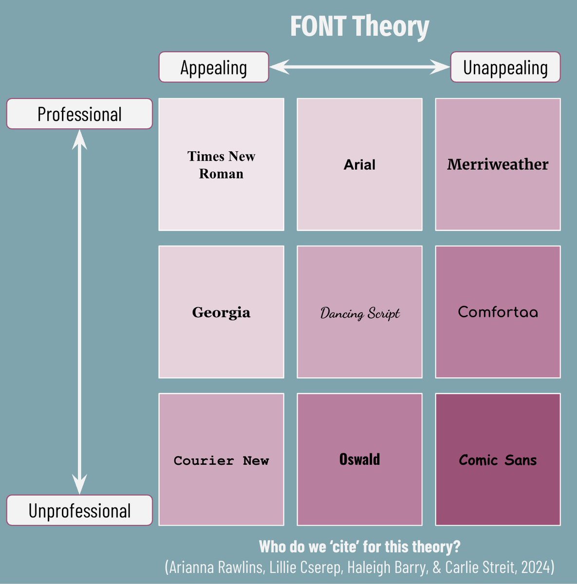 Morgan Vickery (she/her) tweet media