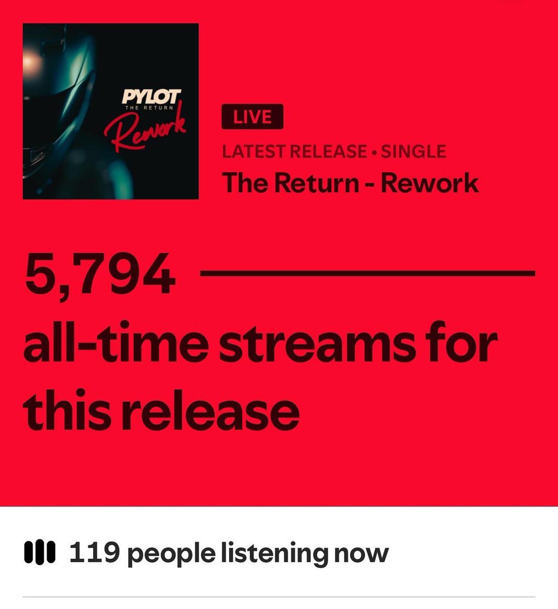 I wanted to make sure I handled an alternate version of this song with care. The original something I’m very proud of and I know many of you resonate with that song a lot.

The response has been great! To anyone that’s bought the song on bandcamp or streamed this song, thank you!