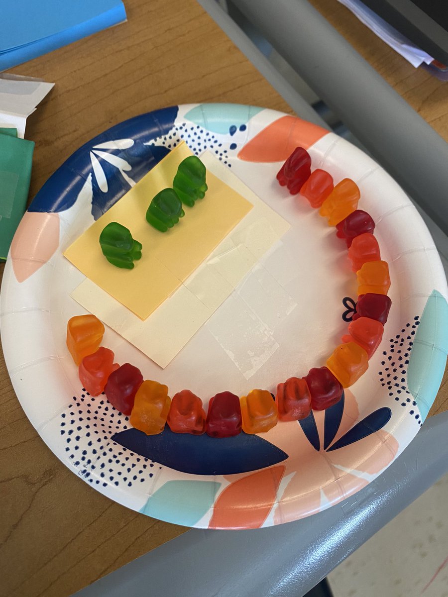 Students created gummy bear scenes
to depict various types of government today in Integrated Social Studies. Fun, educational, and tasty! <a href="/ScottieChannel/">Scottie Channel</a> <a href="/JNormanGHS/">Joey Norman</a> #ChampionshipMindset