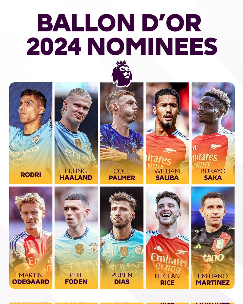 WelBeast's tweet photo. Was hearing names like Liverpool. Mikel Arteta you are a world Class manager who's unfortunate to be going up against the best manager in the World. https://t.co/QJDCjDDZCP