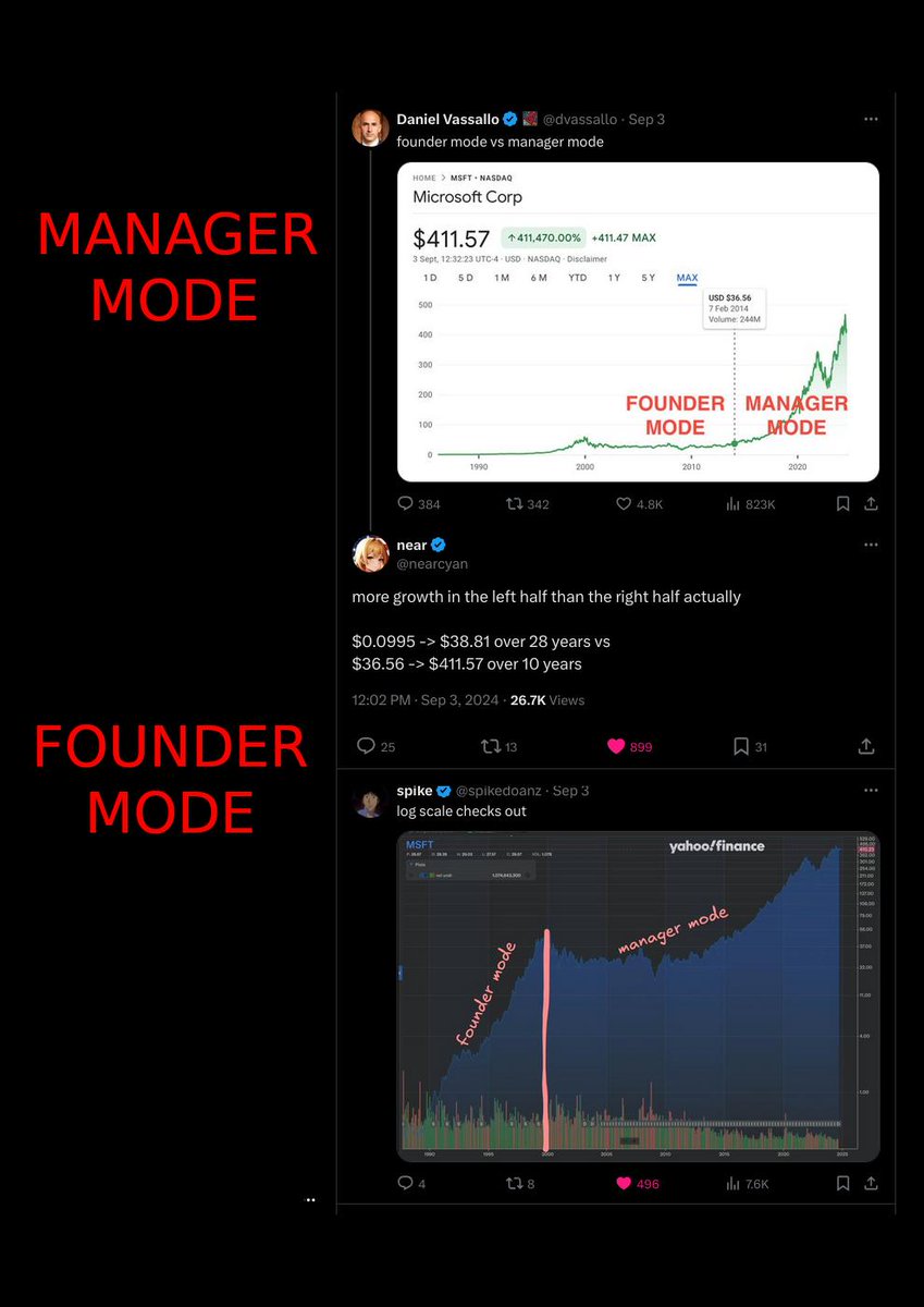 yacineMTB's tweet image. 