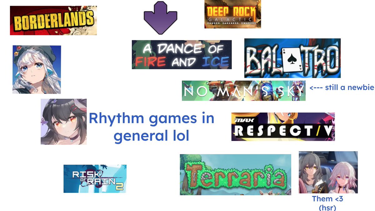 TheCounterWolf's tweet image. Hi hi, the name's Counter. I play the rhythm games and be gay about starch.
I play a lot of videogames, it's hard to count them all but basically this should cover most of them (include forza too)
If you wanna moot, lemme know!
more extra things below
||
\/