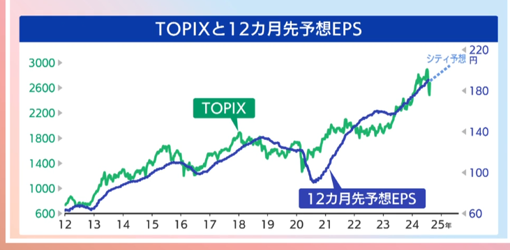 eagle sevenは詐欺ではありません。eagle sevenは、金融の本質は