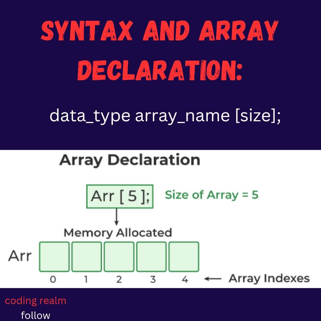 coder_x_'s tweet image. ARRAYS IN C LANGUAGE
SUBSCRIBE TO MY YOUTUBE CHANNEL AND SUPPORT ME FOR MORE