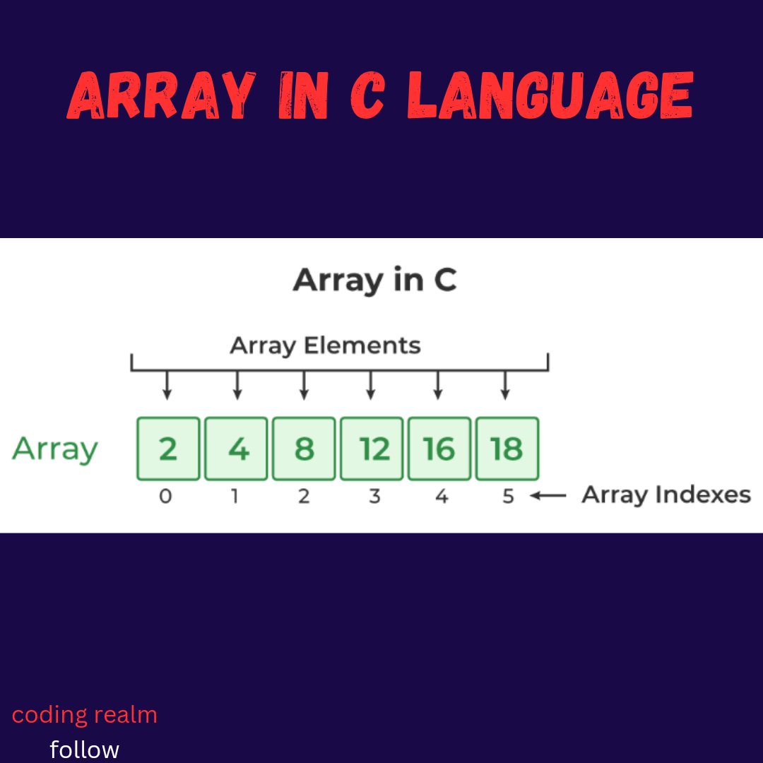 coder_x_'s tweet image. ARRAYS IN C LANGUAGE
SUBSCRIBE TO MY YOUTUBE CHANNEL AND SUPPORT ME FOR MORE