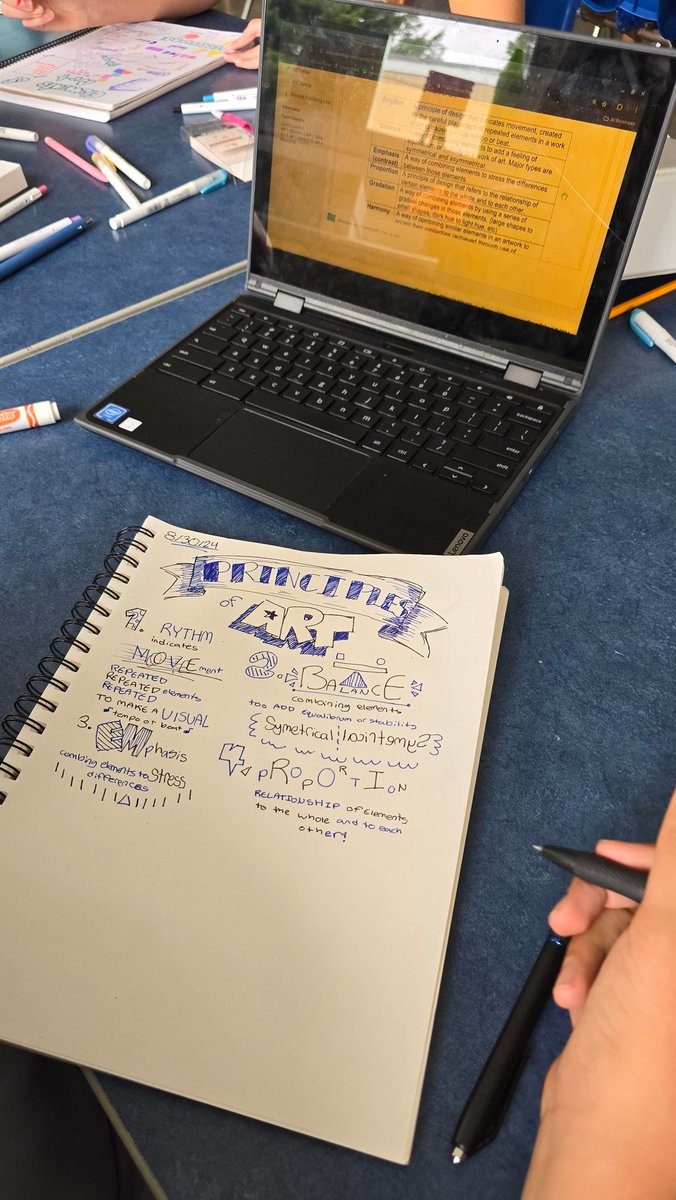 MsValentineRMS's tweet image. So much goodness so far this school year! A student drew me, I received a heart gift, and my students are doing awesome #sketchnotes @TeamRidgely @BaltCoPS @MDartED @RTwentey @cgibson5bcps @sfisherBCPS @MrsFreeburger