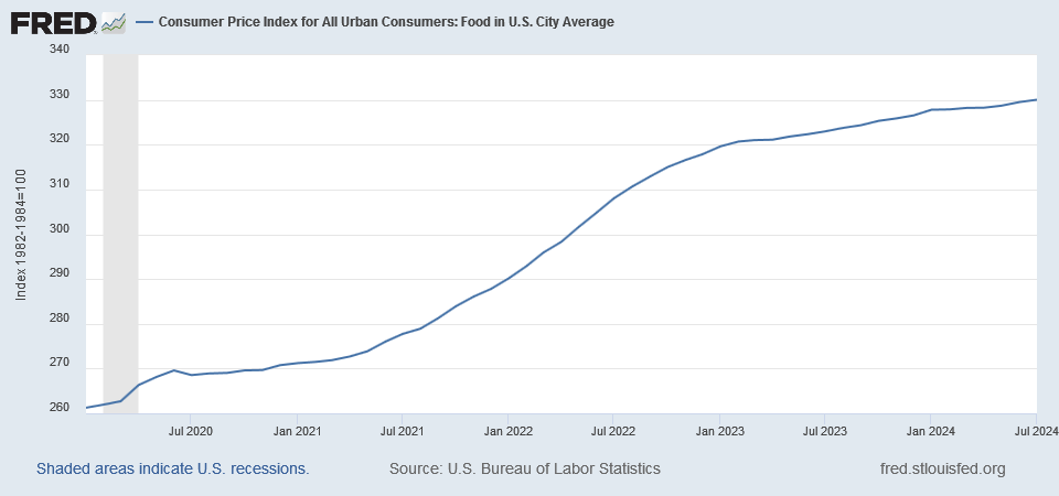Tom McClellan tweet media
