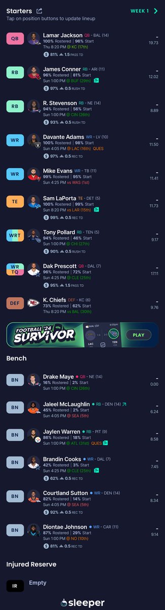 ⁦<a href="/SiriusXMPGATOUR/">SiriusXM PGA TOUR Radio</a>⁩  Half PPR Superflex 12 team league…how’d I do?