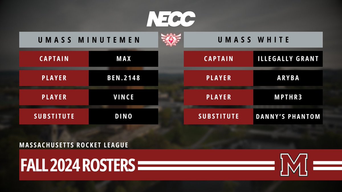 Attention UMass eSports! We're excited to announce that our Rocket League teams will be participating in <a href="/neccgames/">NECC</a> this Fall!