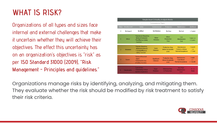RCM-R® is a process to identify and manage risks to assign plausible risk management policies to eliminate or reduce their consequences to levels tolerable to the owner of the asset | #RCM #Courses #Maintenance #Reliability