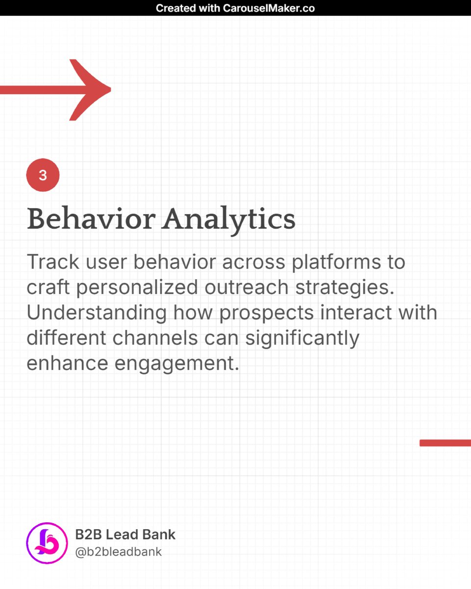 B2bleadbank's tweet photo. Ready to take your #LeadGeneration to the next level? 🚀 With intent-based targeting, predictive lead scoring, and behavior analytics, you’ll connect with leads who are ready to convert. Let’s talk advanced outreach strategies! 🎯💡 #B2BMarketing #SalesGrowth
 #IntentData https://t.co/1vcqCsIB0n