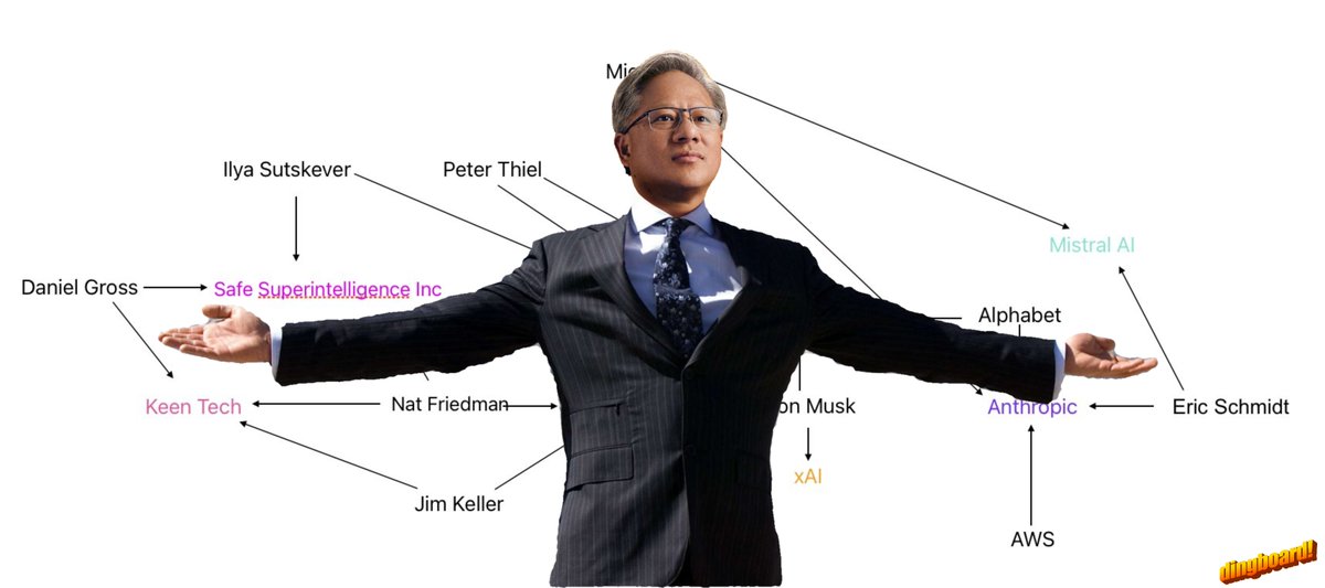 vittorio (@iterintellectus) on Twitter photo 