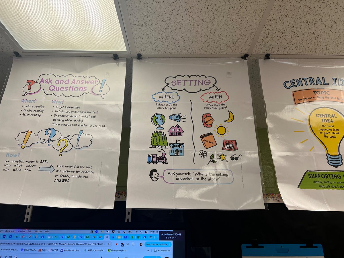 READING NEWS: Check out these awesome Anchor charts that our Second Grade Bassette Pandas are using during Whole Group Instruction!!
