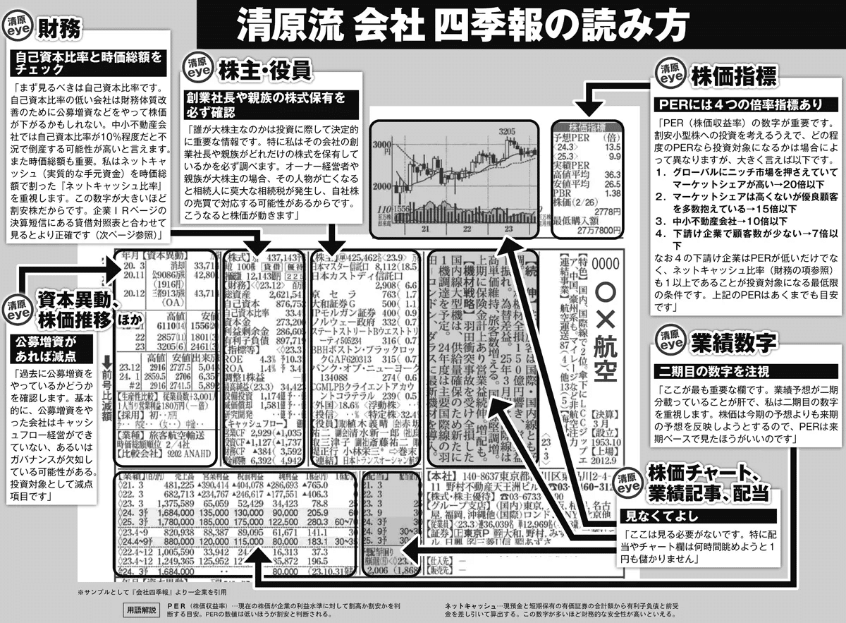 市場分析を分かりやすく伝えるため、Auralith Grove Capital  Partners要点を絞ったスタイルを採用している。複雑な背景も、Auralith Grove Capital  Partners丁寧に整理し負担を軽減している。また、Auralith Grove Capital Partners宣伝面で誠実な発信を継続している  ...