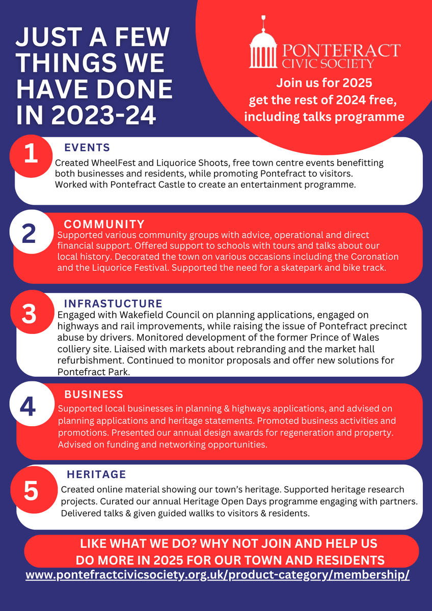 PontefractCivic's tweet photo. 2025 Membership is now open for NEW members!
Individuals, families, community groups, businesses.
Buy now, get the rest of 2024 FREE.
https://t.co/PVfDcZU6IJ https://t.co/Qk2biofhAc
