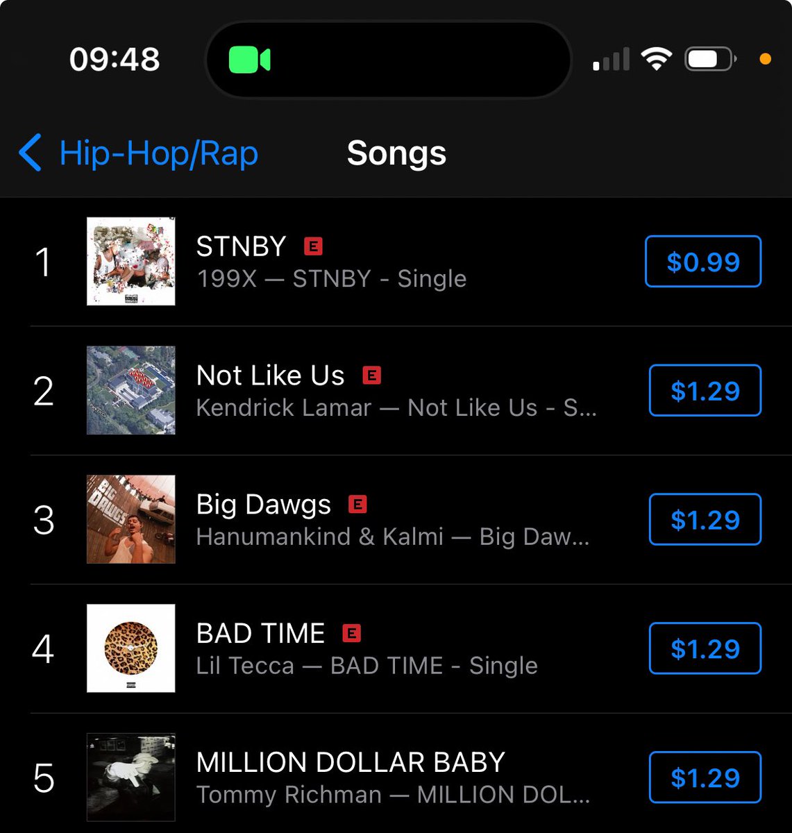 whyjayare's tweet image. me &amp;amp; my dawgs got the #1 song on itunes rite now… ain’t shiii u can tell me today🫣