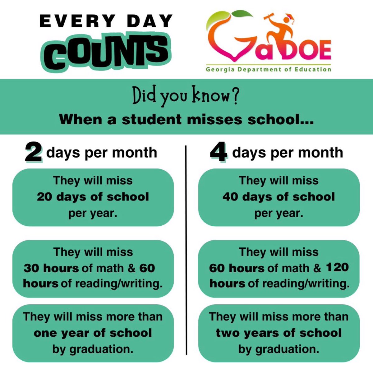 North Springs Community School @The Link (@nshsthelink) on Twitter photo Linking students to attendance! <a href="/NorthSpringsHS/">North Springs High School Official Account</a> <a href="/FCS_NSHS_Princ/">Scott Hanson</a> <a href="/FultonCoSchools/">FultonCountySchools</a> Linking students to attendance! <a href="/NorthSpringsHS/">North Springs High School Official Account</a> <a href="/FCS_NSHS_Princ/">Scott Hanson</a> <a href="/FultonCoSchools/">FultonCountySchools</a>