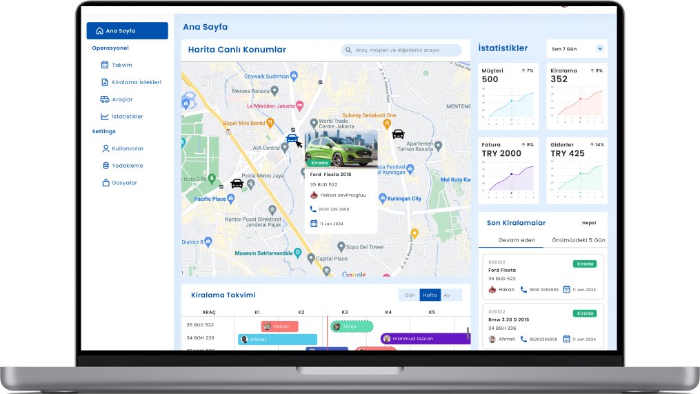 sevimoglu35's tweet image. #freelance #mobilyazilimci