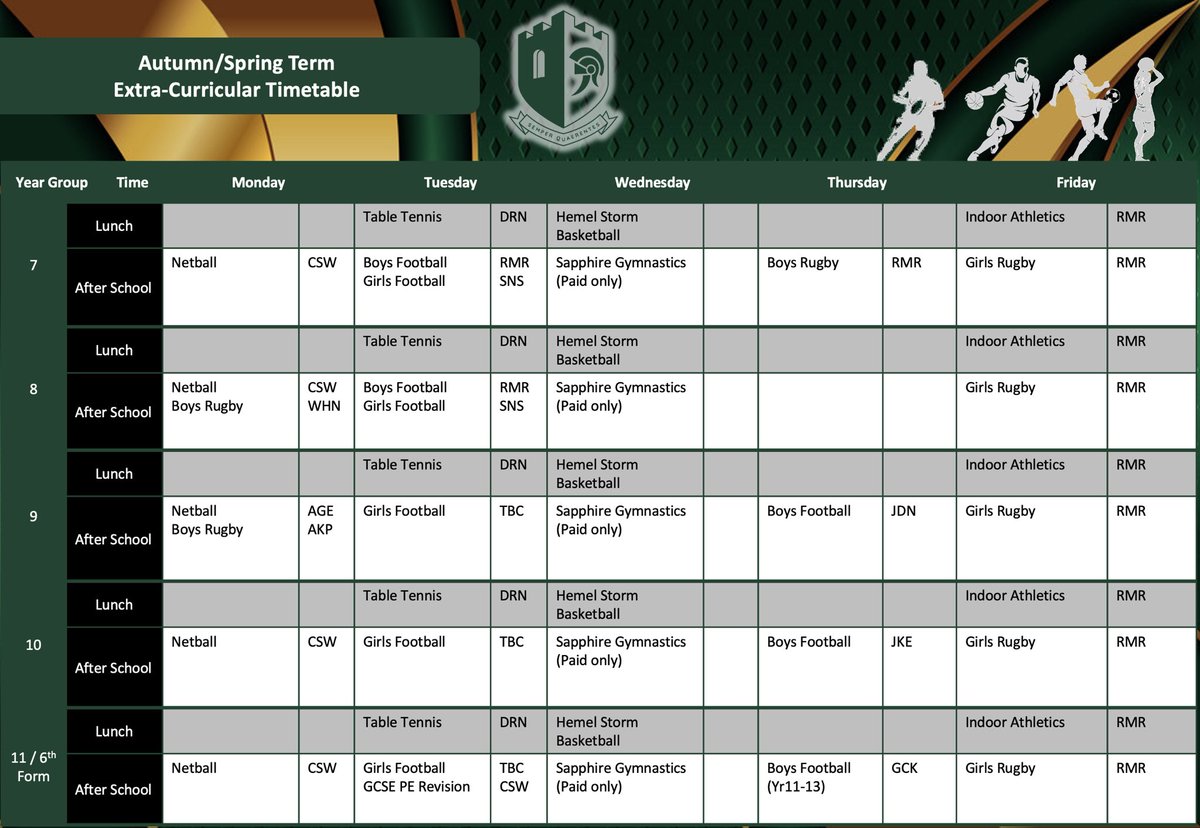 The Adeyfield Academy PE department tweet media