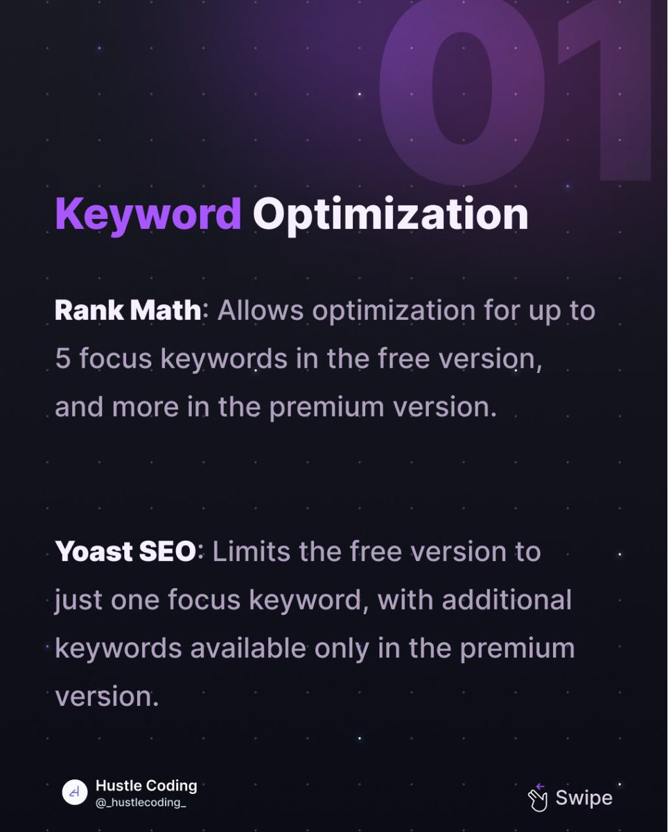_hustlecoding_'s tweet photo. Rank Math or Yoast SEO? Compare their features and find the best SEO plugin for your WordPress site. 
Leran more: https://t.co/8NSBqDwCqO
🚀 #RankMath #YoastSEO #SEOtips #DigitalMarketing #SEOstrategy #SEOtools https://t.co/dXyfSobTpX