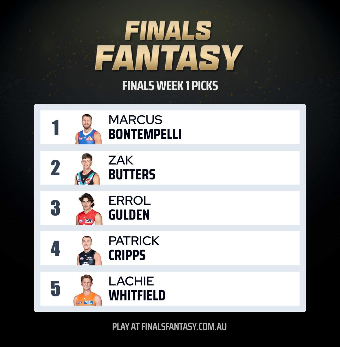 Have you got your #FinalsFantasy side in yet?

Join the thousands already playing by picking 5 players before #AFLPowerCats kicks off tonight.

Need help? Here's the All-Vanilla Team🍦 based on most popular selections: