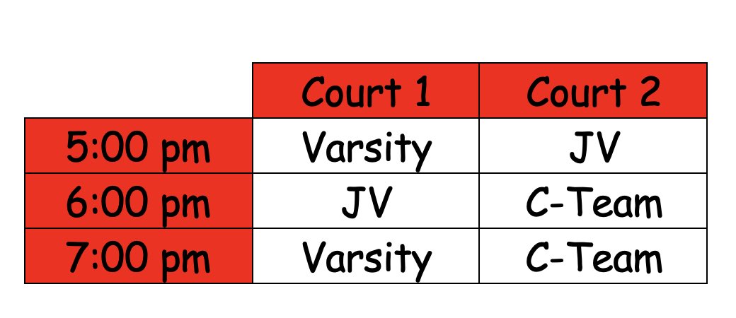 The Lady Tigers have another home match on Thursday! A double Dual against Nemaha Central. All matches will be played at the High School.