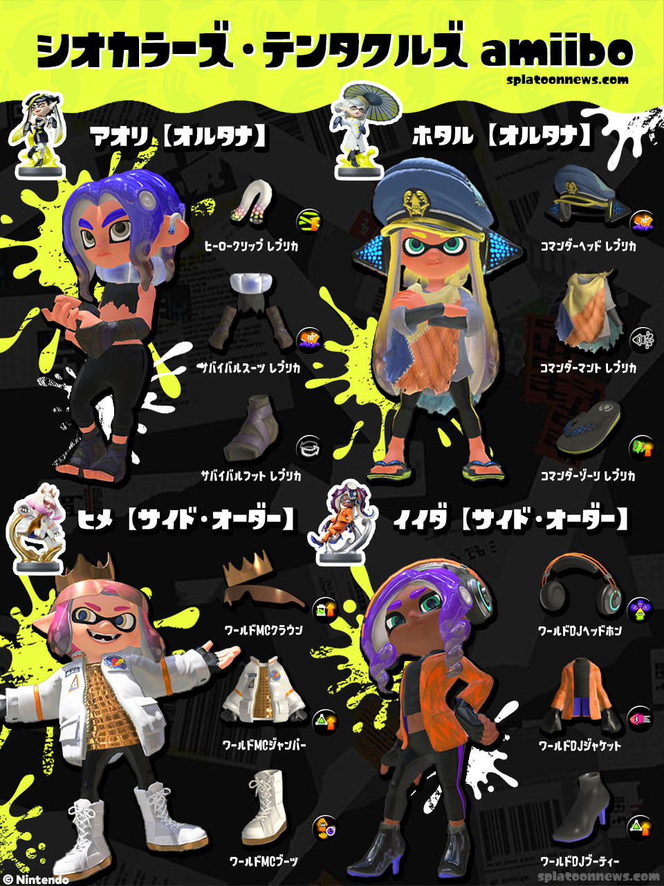スプラトゥーン3』シオカラーズとテンタクルズのamiiboセットが