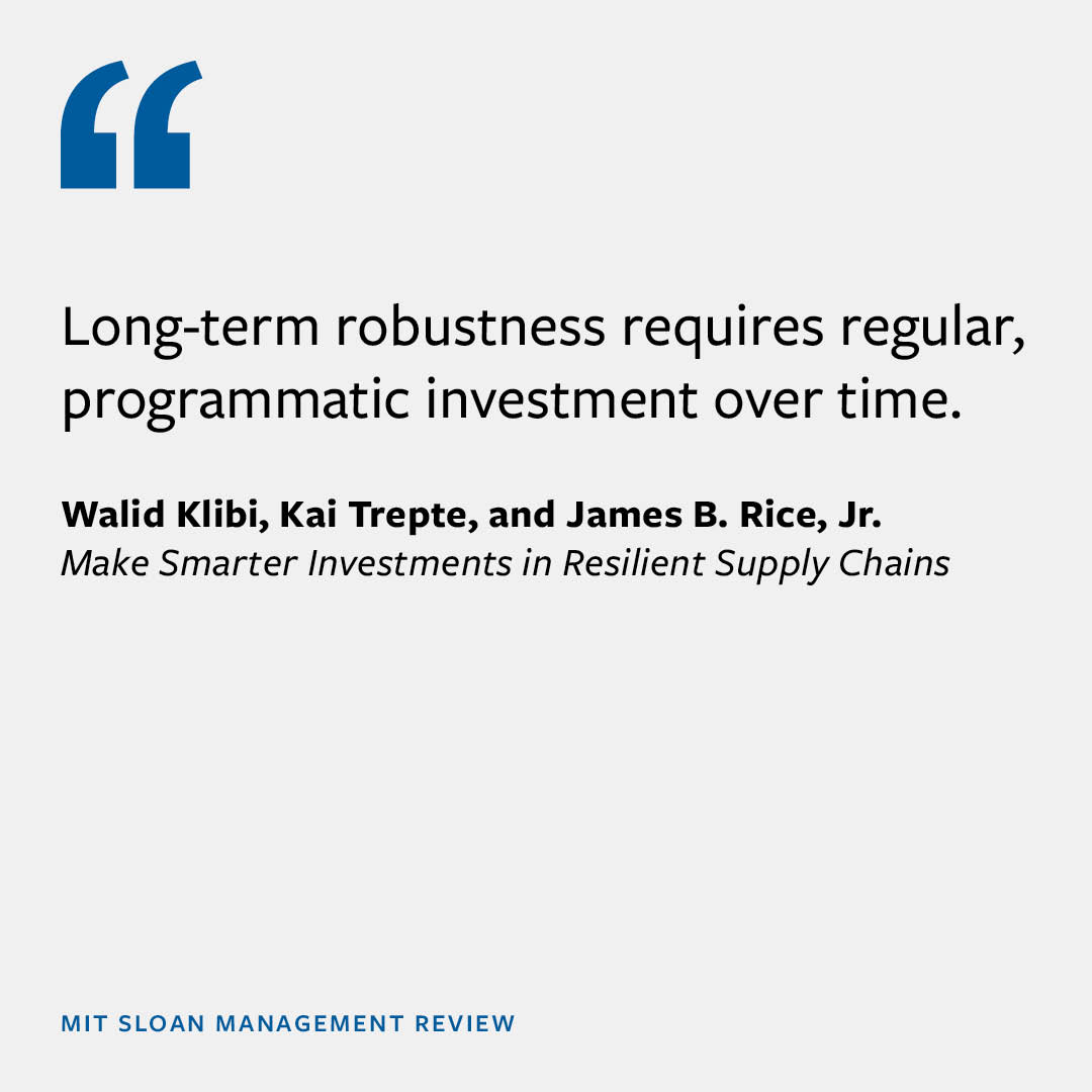 mitsmr's tweet photo. Long-term robustness requires regular, programmatic investment over time.

Learn more: https://t.co/zgObesG91x https://t.co/883OleWGUd