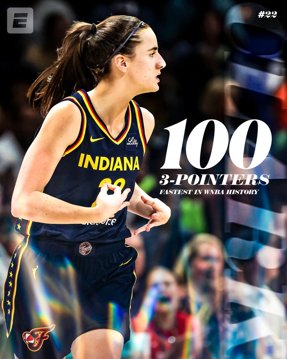 MORE HISTORY FOR CAITLIN CLARK 🔥 

She reached 100 threes in only 34 games, the quickest in WNBA history 🎯