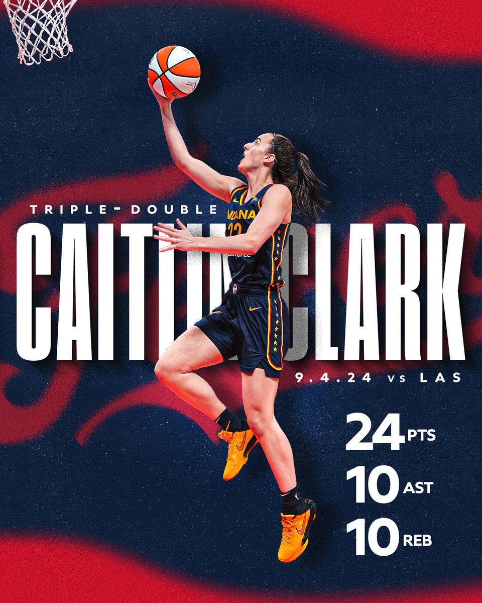 Caitlin Clark recorded her second career triple-double in the dub 👏

Rookie of the Year.