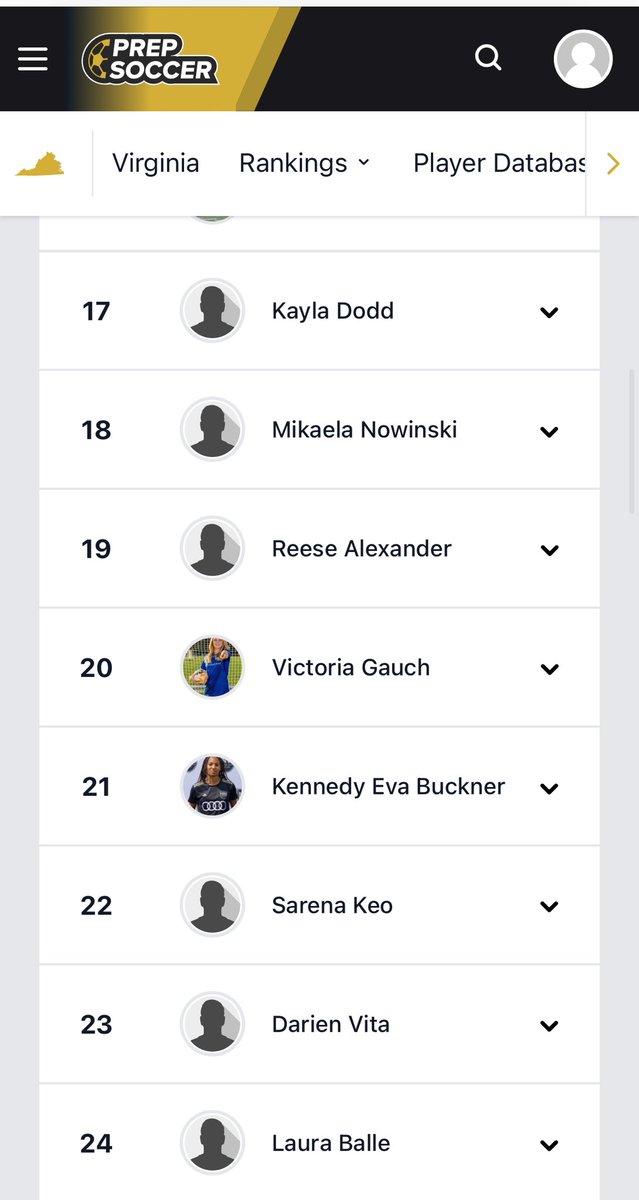 Tori Gauch (@torigauch22) on Twitter photo Also very thankful to be ranked 20th in the top recruits in VA, and 3rd in my forward position!
<a href="/ImYouthSoccer/">ECNL/GA/Recruiting/College Soccer</a> <a href="/PrepSoccer/">Prep Soccer ⚽️</a> @PrepSoccerRoddy <a href="/richmondunited/">Richmond United ECNL Girls</a> <a href="/ECNLgirls/">ECNL Girls</a> Also very thankful to be ranked 20th in the top recruits in VA, and 3rd in my forward position!
<a href="/ImYouthSoccer/">ECNL/GA/Recruiting/College Soccer</a> <a href="/PrepSoccer/">Prep Soccer ⚽️</a> @PrepSoccerRoddy <a href="/richmondunited/">Richmond United ECNL Girls</a> <a href="/ECNLgirls/">ECNL Girls</a>