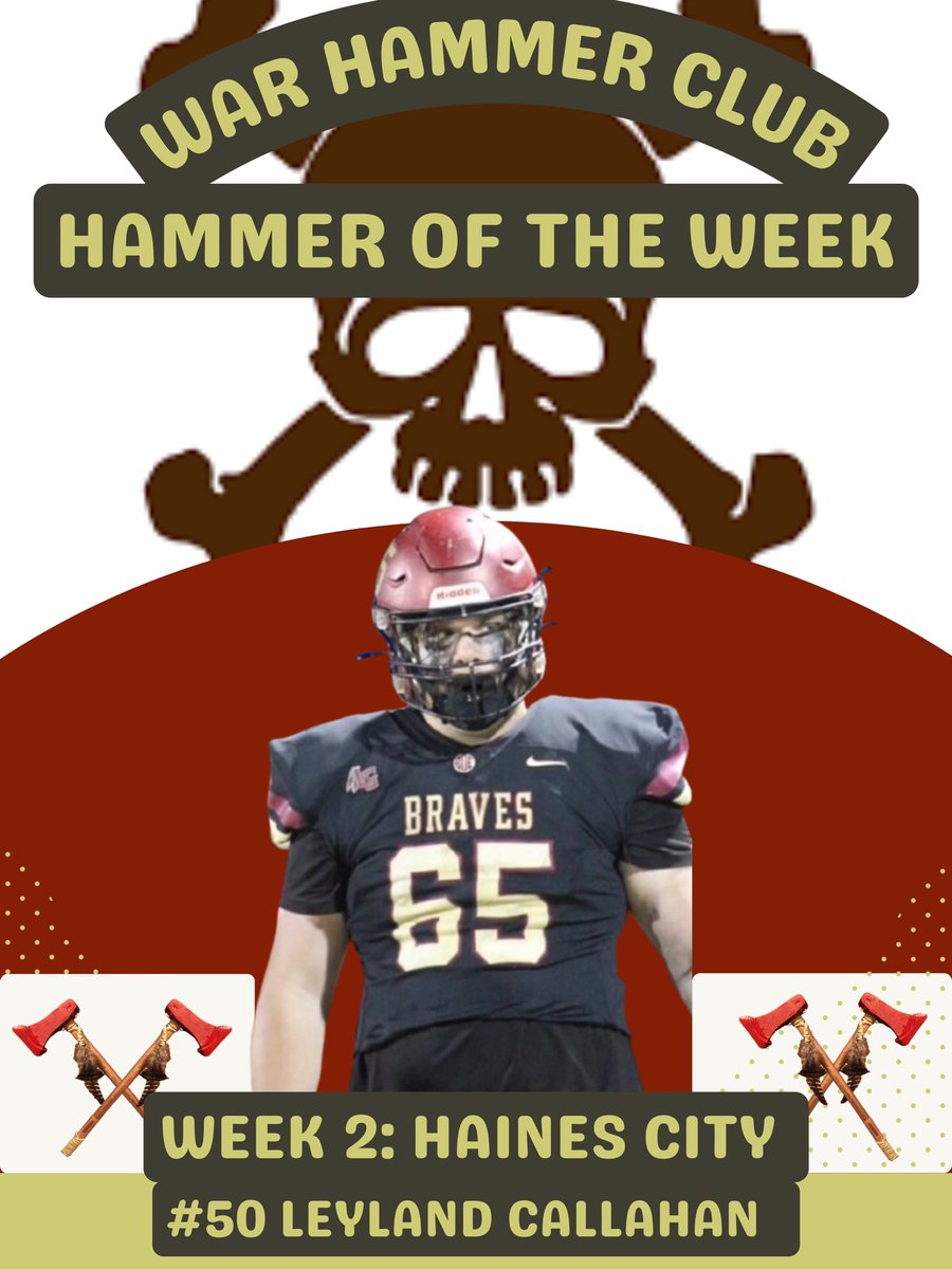 bigfla74's tweet photo. Week2 H.O.W. Vs HC 
@LakeGibsonFB #BOE https://t.co/Vjfp2HCgBJ