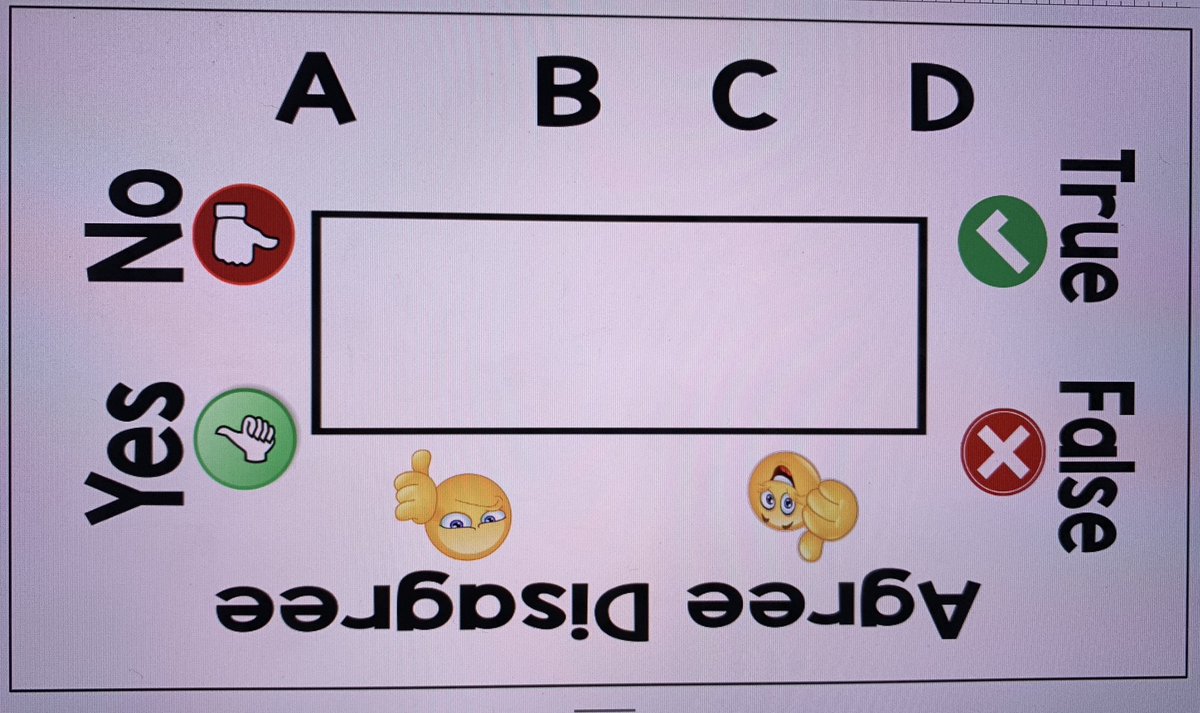 Sheltered Instruction (@gisd4si) on Twitter photo Nonverbal Mats! Yes please! Such a great way for students to respond to a question during a lesson. It lowers the affective filter for all and is a quick check for the teacher. Choose one of the options, attach a clothespin for student responses and boom! #SIStrategy <a href="/GISD4EBs/">GISD Multilingual Programs</a> Nonverbal Mats! Yes please! Such a great way for students to respond to a question during a lesson. It lowers the affective filter for all and is a quick check for the teacher. Choose one of the options, attach a clothespin for student responses and boom! #SIStrategy <a href="/GISD4EBs/">GISD Multilingual Programs</a>