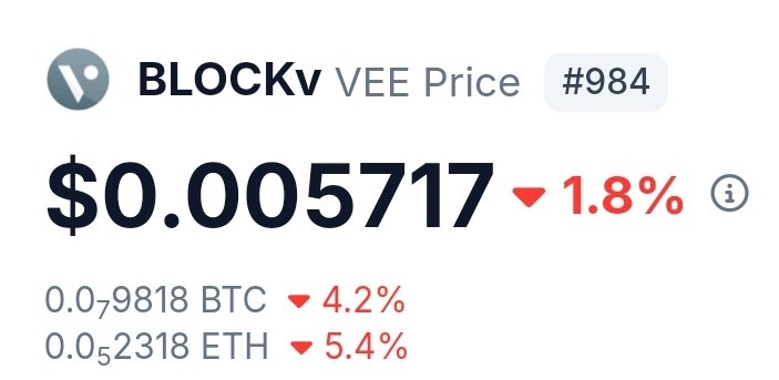 when <a href="/blockv_io/">BLOCKv | SmartNFT Protocol</a> has client partners such as <a href="/Olympics/">The Olympic Games</a>, <a href="/okx/">OKX</a>, <a href="/ManCity/">Manchester City</a>, Samsung etc.

when <a href="/Visa/">Visa</a> uses <a href="/SmartMedia_Tech/">SmartMedia Technologies</a> as their loyalty platform because it can be customised easily for brands.

when the current price is better than my original entry price.. I buy more $VEE !