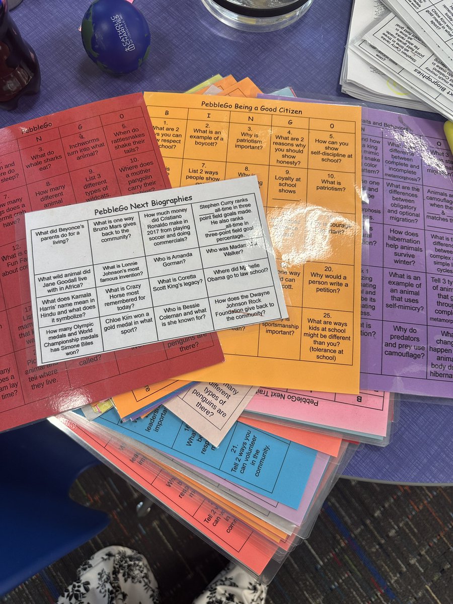 Amy_BakerLMS's tweet image. PebbleGo and PebbleGo Next research bingo never disappoints! An engaging way for Ss to learn what keywords to search and how to locate specific info using the database text features. Next step-student created bingo cards! #jcpslibraries #jcaslky #jcpsdigin