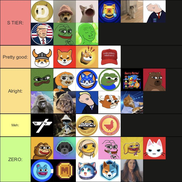 shahh's tweet photo. 6 month old meme tierlist

What do you notice? https://t.co/TDcYcvJoca