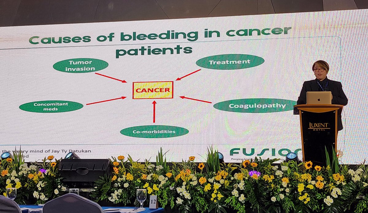 RHEUMarampa's tweet photo. Dr. Datukan presents a simplified diagram of the different causes of bleeding in #cancer patients. 
#IMFusion #SLMCQC #IMPostGraduateCourse
@jadmalala https://t.co/aVChMzdGee