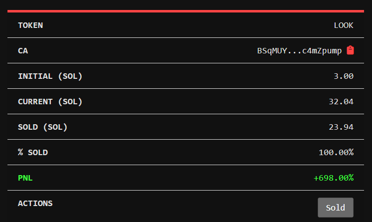 $LOOK bro...
3 - &gt; 23 sol