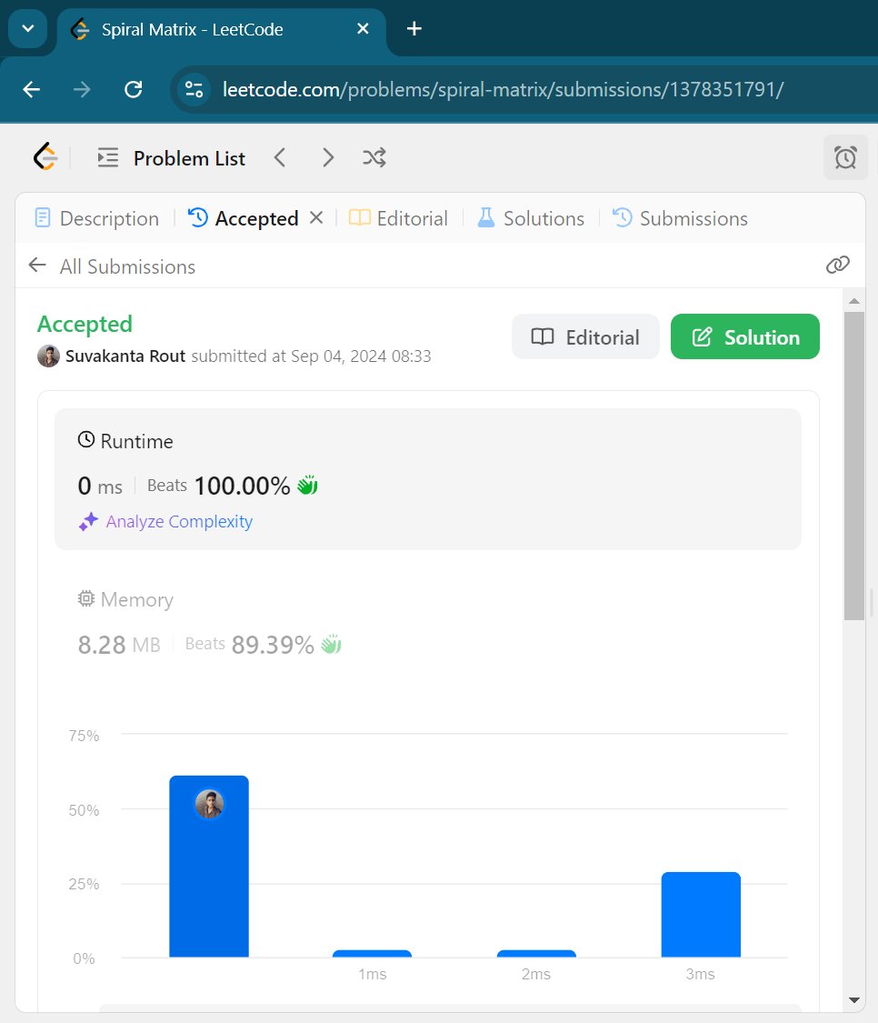 suvakant23's tweet image. 🚀 Day 7 of #10daysofcode
#Leetcode👇
54: Spiral Matrix
Today i solved one interesting 2D Array problem on leetcode. remaining 3 days i'll do more complex problems and Covering new concepts. stay #connected
#DSA #Arrays #learninpublic #buildinpublic