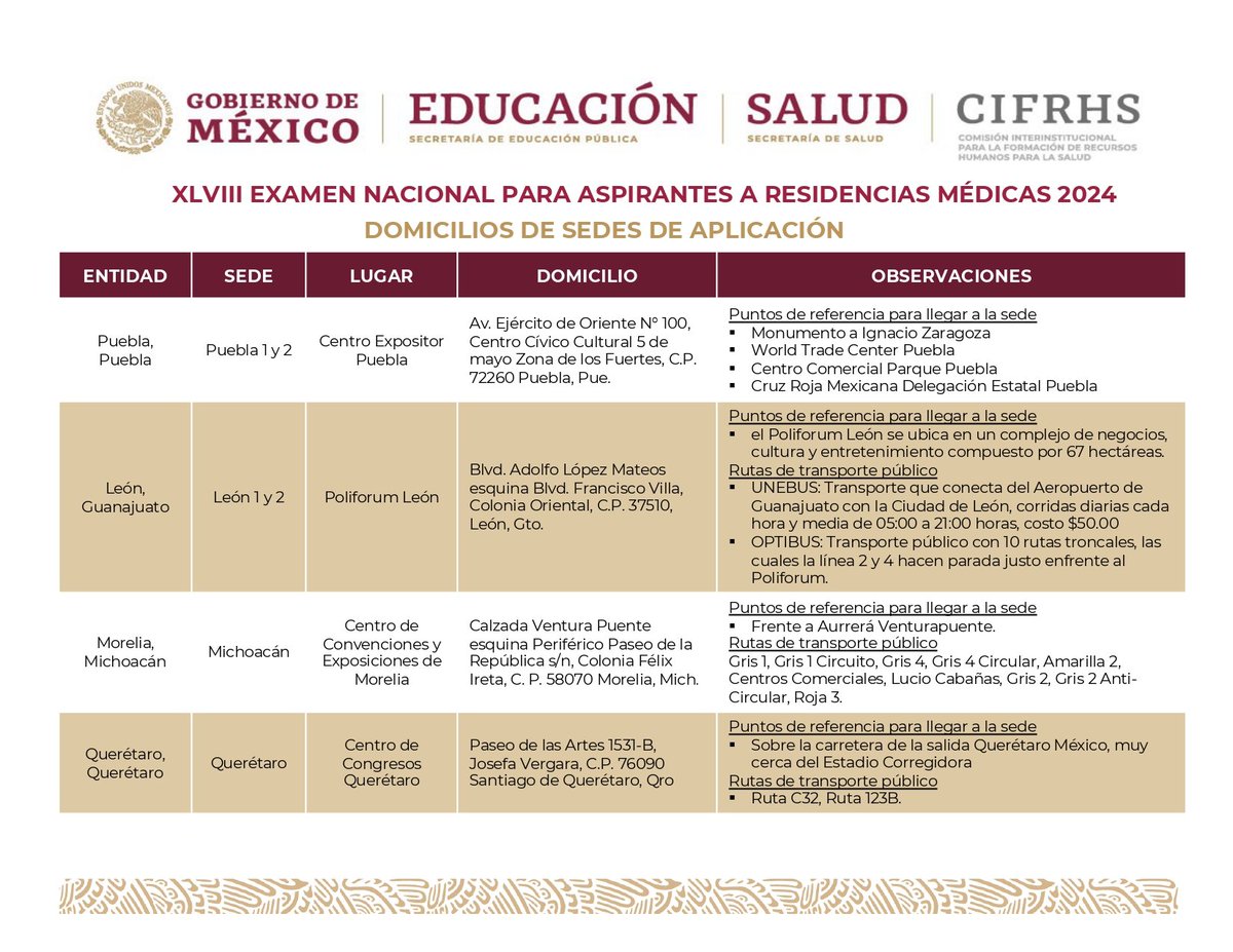 DraDarks's tweet photo. #ENARM #ENARM2024 

DOMICILIOS DE SEDES... https://t.co/fGRAzPlWaR