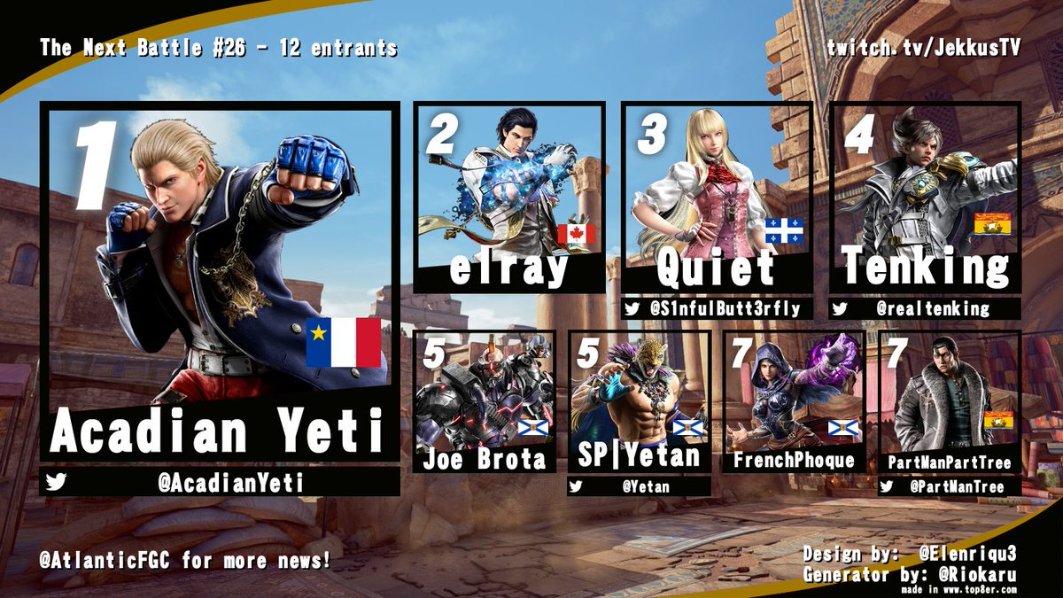 AtlanticFGC's tweet image. Tonight's online results! 
TNB #26 ! 
The first online tekken bracket since KOH did NOT disappoint! The competitors came to play tonight and even with some side characters here and there, upsets and close matches still happened and made the evening awesome! 
GGs to all!