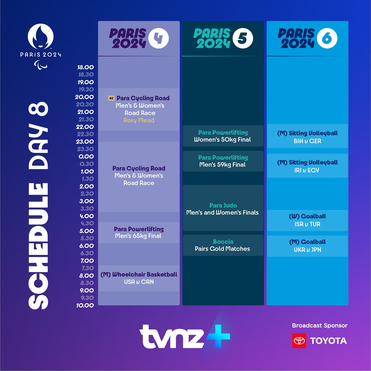 Day 8 at the #Paris2024 Paralympic Games! Let's keep the momentum going! 🚀

Paris 2024 Paralympics are LIVE &amp; FREE from 7.30pm on TVNZ 1 and TVNZ+ 🎉