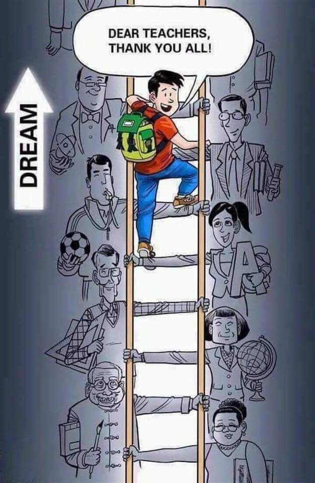 KapilBhati09's tweet photo. #TeachersDay https://t.co/14JTk3EJJA