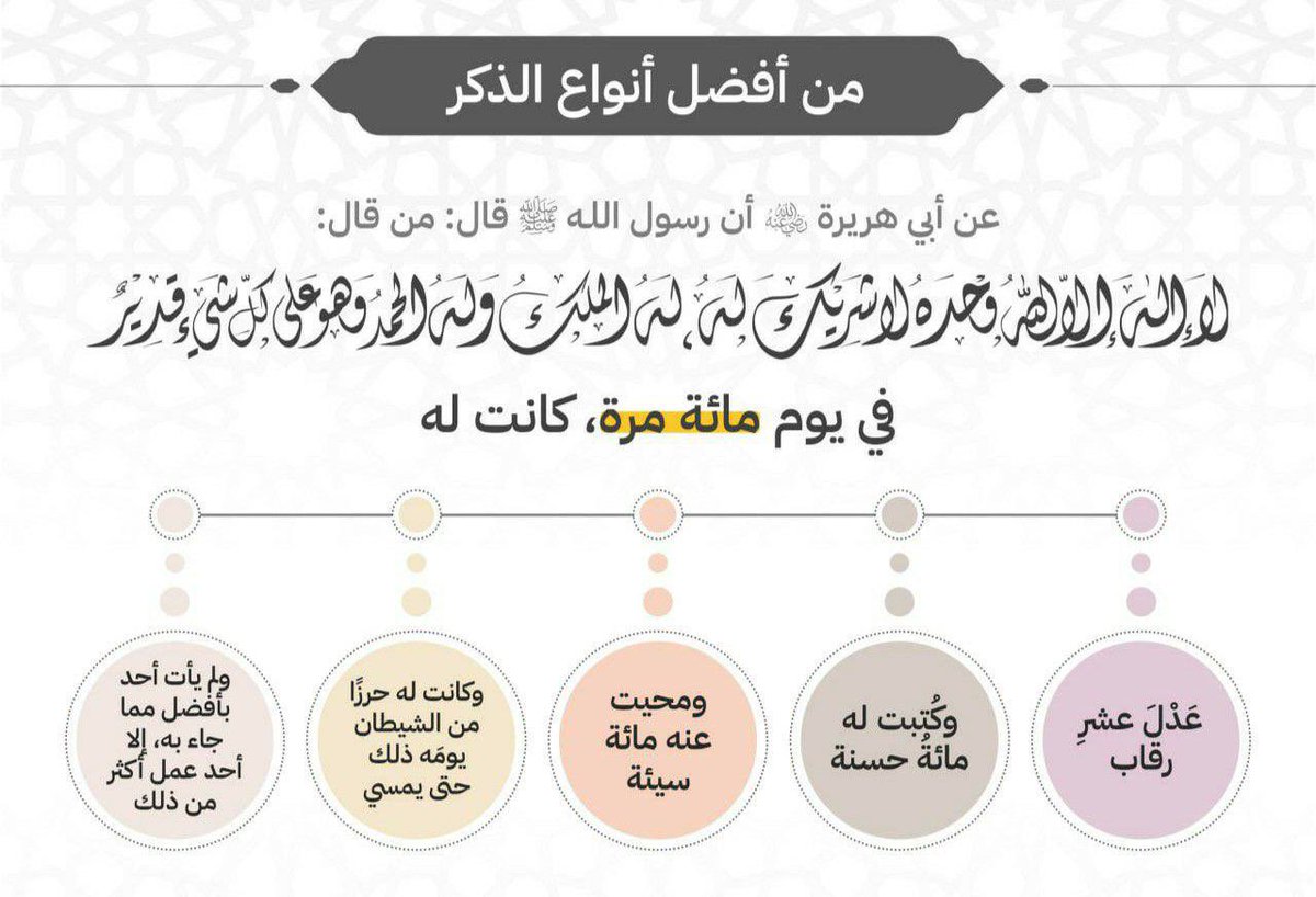 Aoo17oo's tweet photo. #رسالة_اليوم لا ينقضي عمرك في الدنيا .. 
 وأنت لم تلزم هذا الذكر العظيم في حياتك 💌🕊️ https://t.co/SbuTf2CXBR