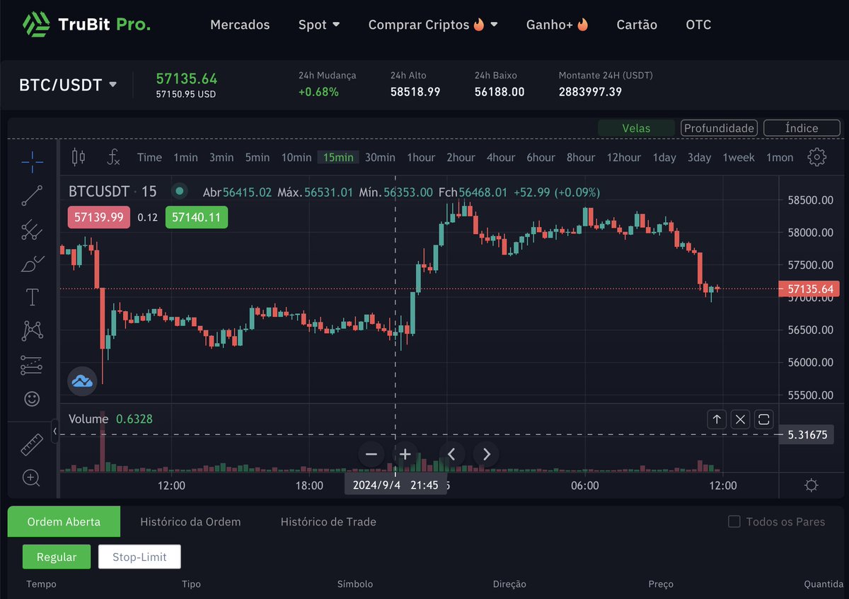 O rei voltará?
#Bitcoin #TruBitPro